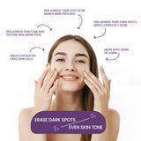 Mandelic Face Wash